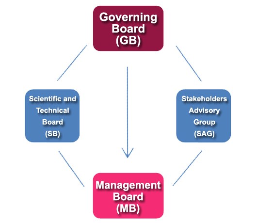 schema_governance.jpg