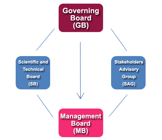 schema_governance.jpg