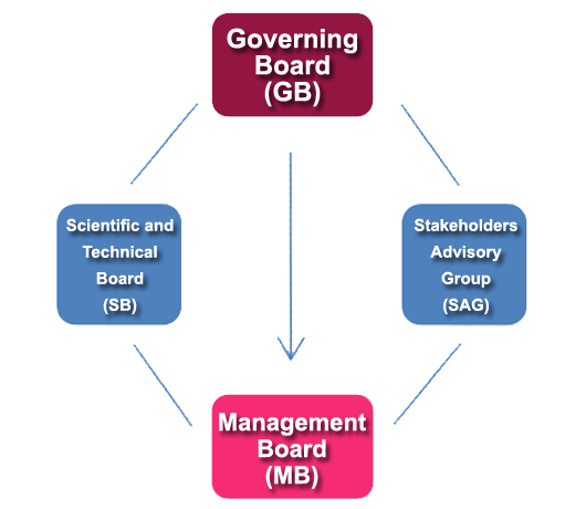 schema_governance.jpg