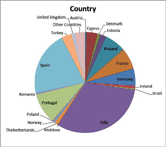 Country.jpg