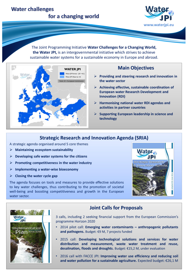 new poster_WaterJPI_20151013.jpg