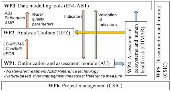 nature_WP_schema_8DBFC3F0.PNG