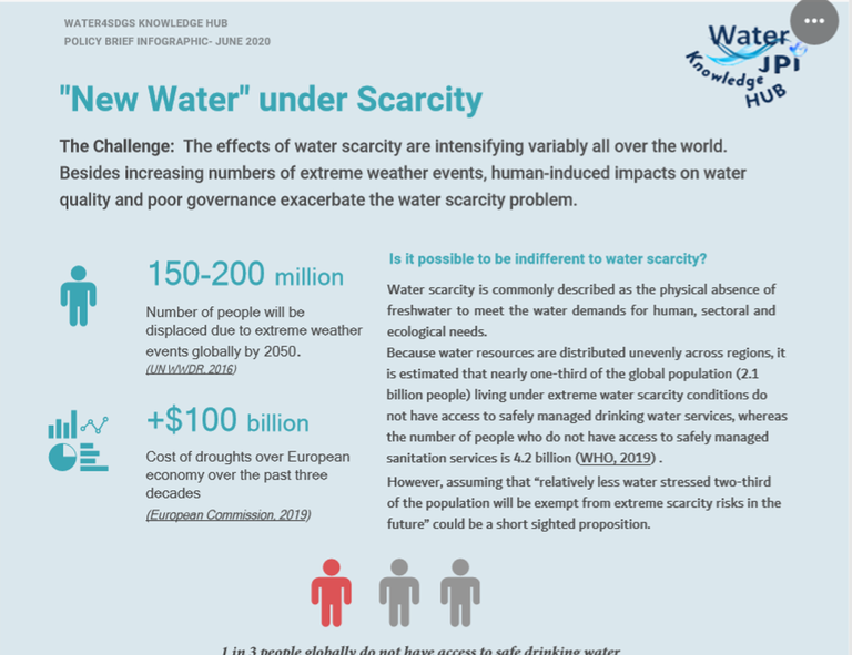 Water4SDGs first line of output activities under the IC4WATER CSA